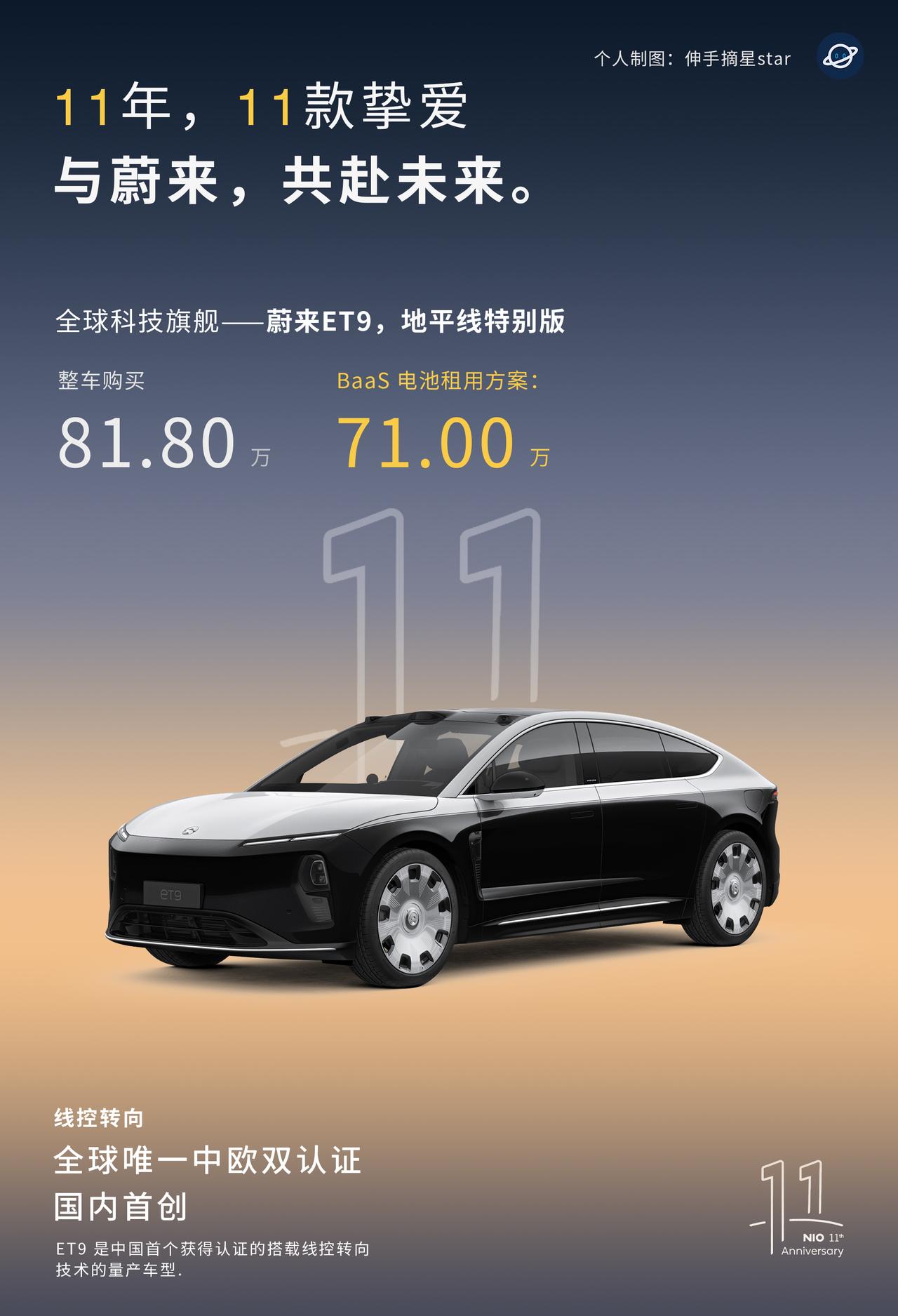 今天，
蔚来11岁了，
也是今年，百万台量产车即将下线。

11年，11款热销产