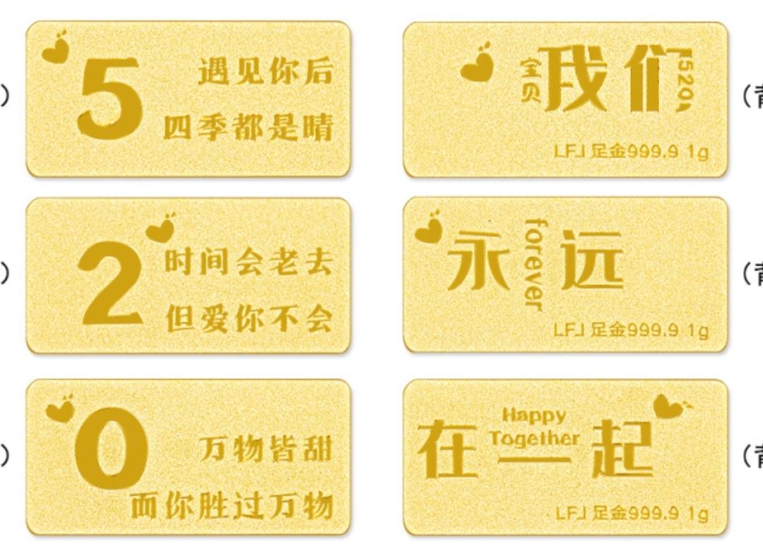 今天黄金的最新价格！

今天是2026年的5月20日，星期三，现在是早晨6点钟。