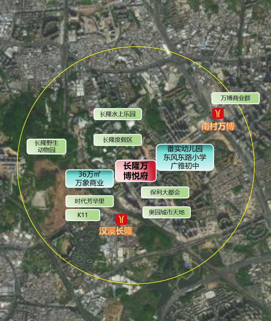 ✨别人家门口的生活圈！你会羡慕吗？