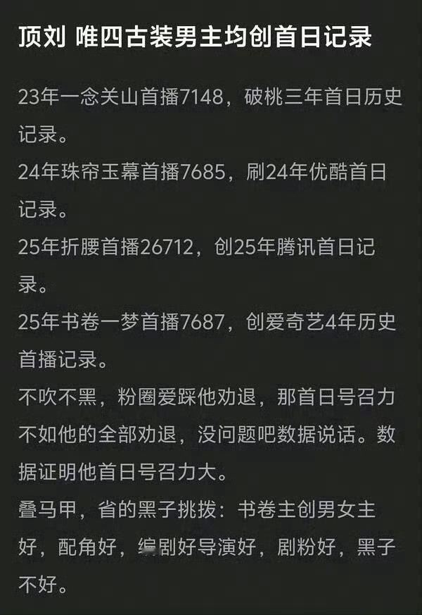 刘宇宁四部男主剧均创首日历史记录 刘宇宁四部男主剧均创首日历史记录，超牛的刘宇宁