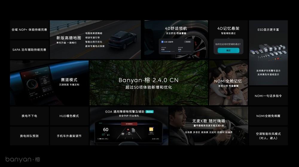 最近蔚来的车友都在讨论2.4.0版本带来的新功能，我个人觉得最有意思的就是4D舒