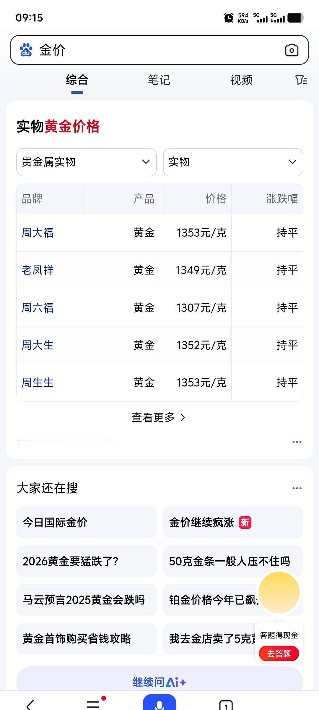 我天，前阵子回收价都干到1000块一克了。
你敢信？1000块。
今天看了眼，9