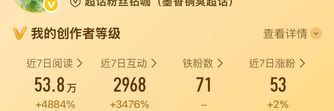 给朋友🐑豪三天图一第二天tjt养成图二第三天ydl你自由了 ​​​
