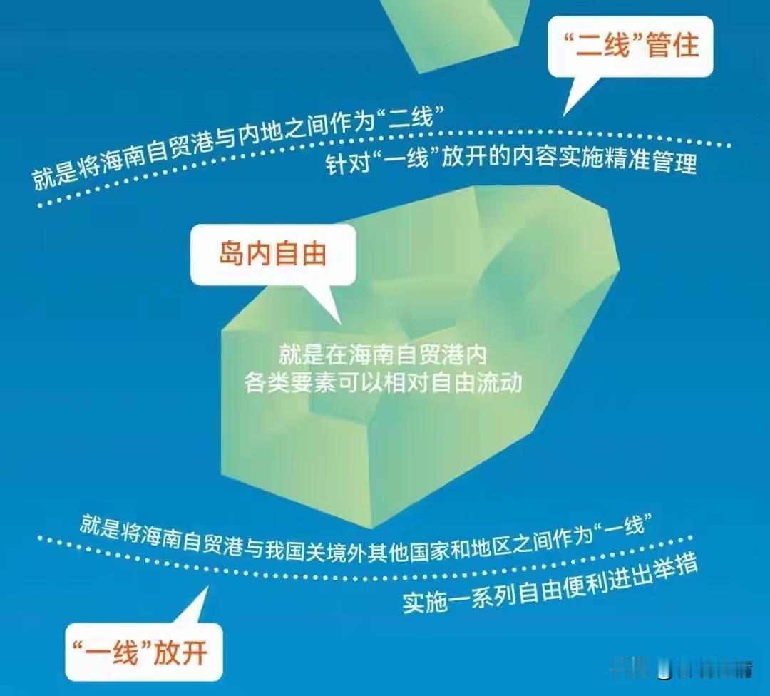 60万的进口豪车在海南可能直接对半砍？！这“免税羊毛”不薅感觉亏了一个亿！ 最近