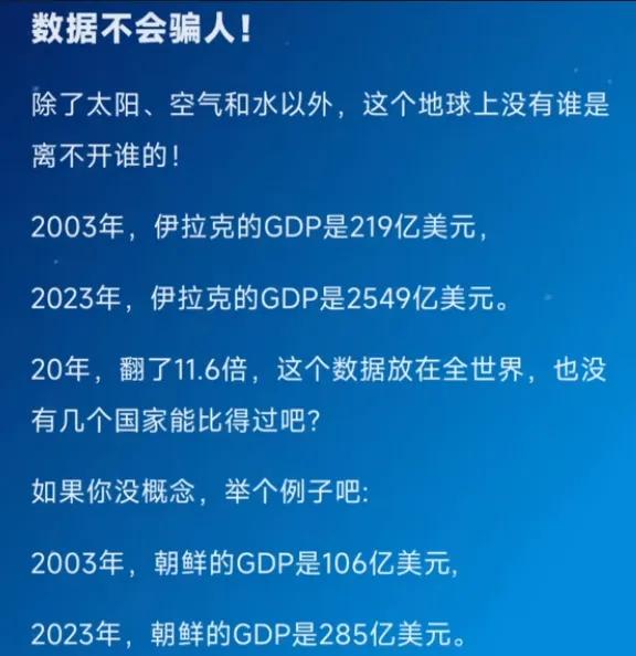 数据不会骗人🤥
数据反映出的这20年间伊拉克的变化