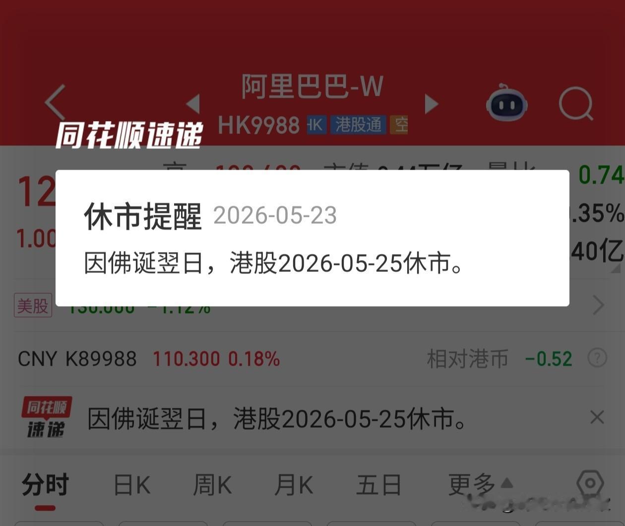 港股今日不开盘，说真的为啥这么多年过去了。港股大部分节日我是看不懂的，比如今天的