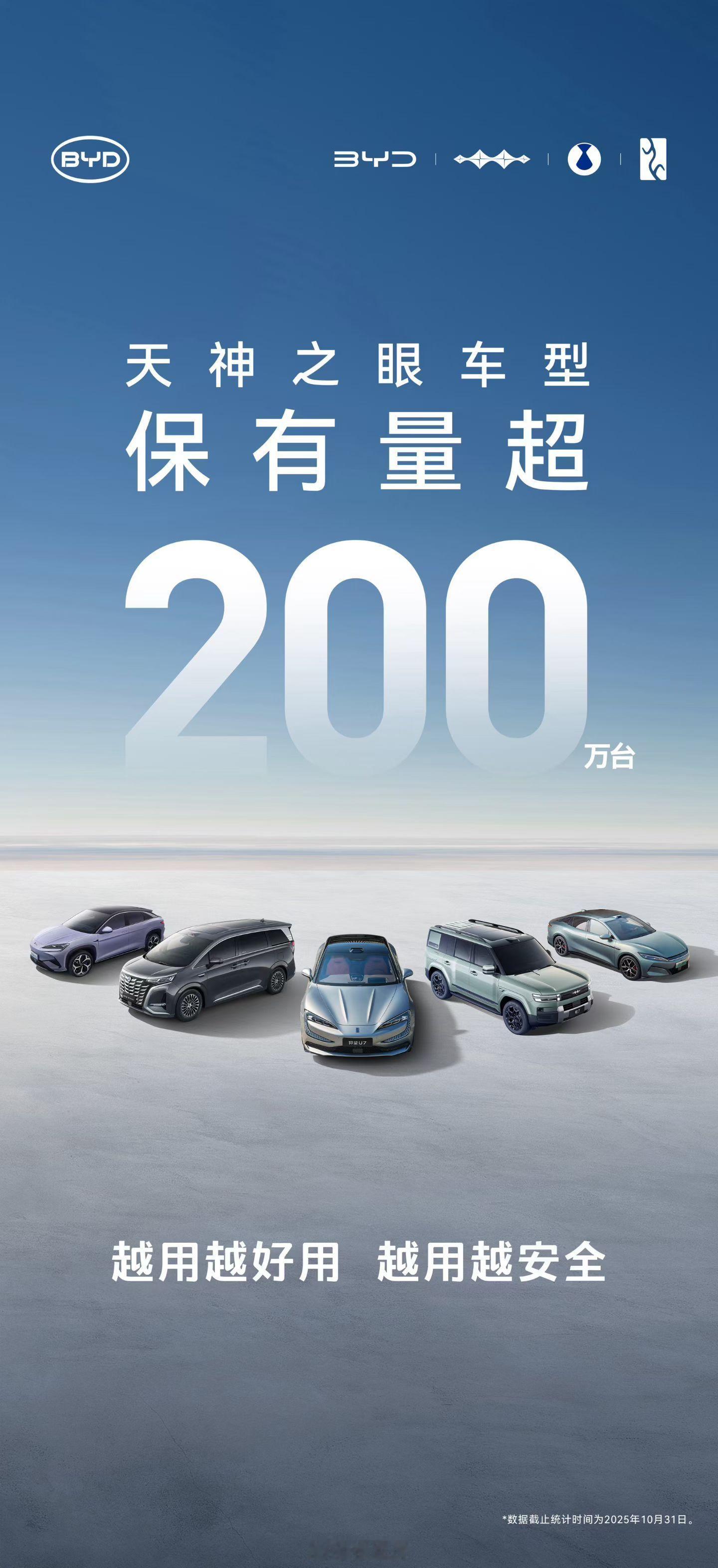 朋友们，比亚迪搭载“天神之眼” 的车型，累计卖了两百万辆，10月份带辅助驾驶的车