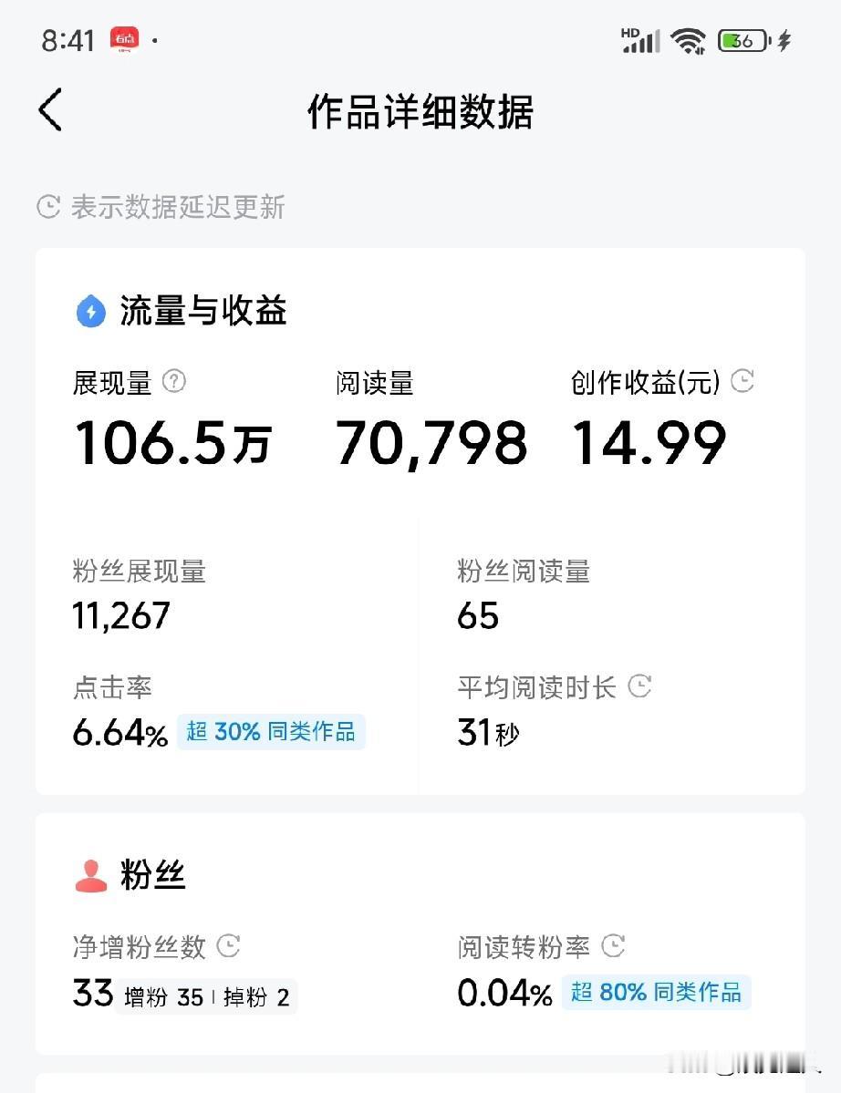 新手想靠微头条挣零花钱，按这几步来，简单好操作！
 
首先，先达标开收益：注册头