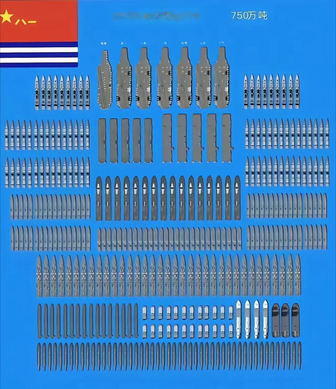 2039中国海军 