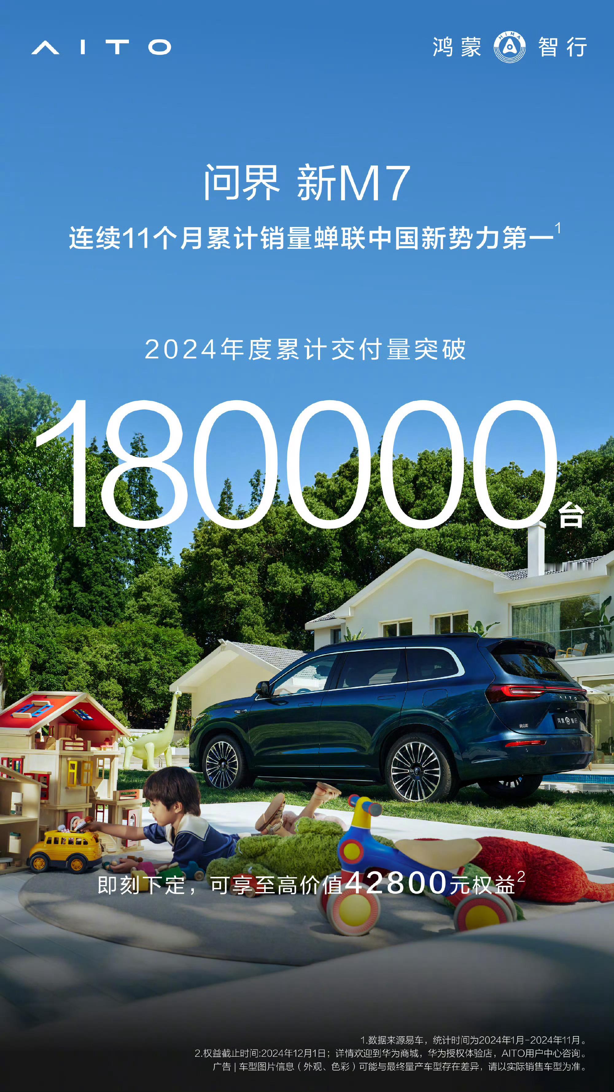 鸿蒙智行发战报了，问界新M7在2024年度累计交付量突破18万辆。连续11个月蝉