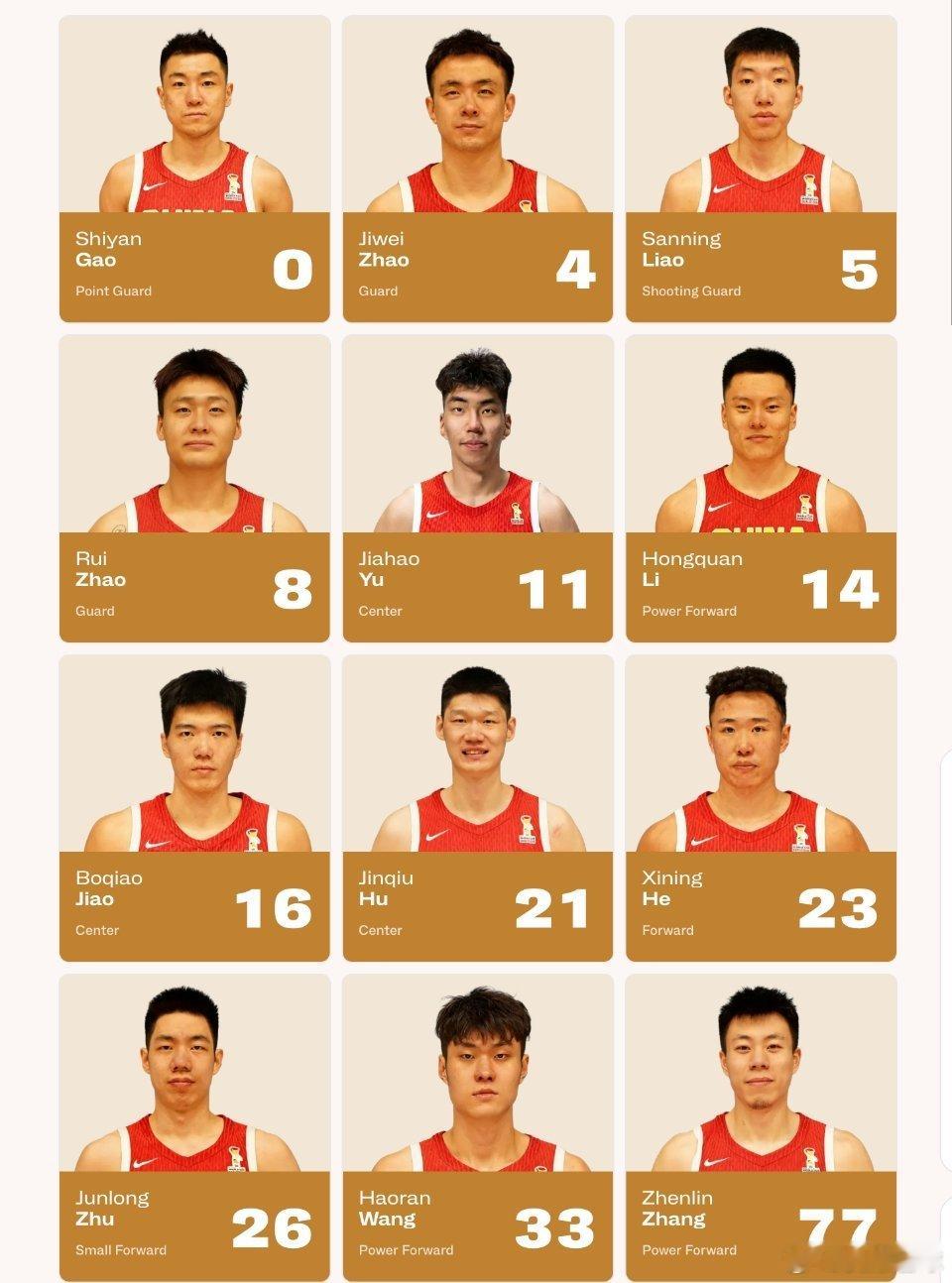 中国男篮对阵日本12人大名单出炉，胡明轩和赵嘉义暂时没有入选后卫：赵睿、赵继伟、