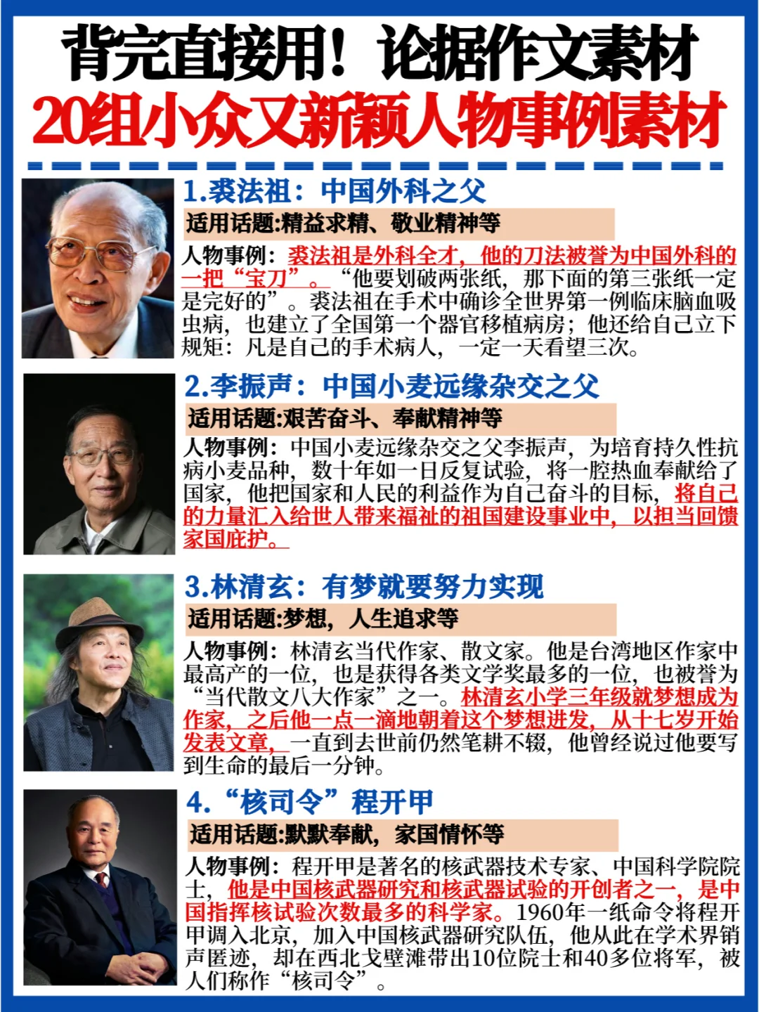 背完直接用💯20组小众又新颖人物事例素材