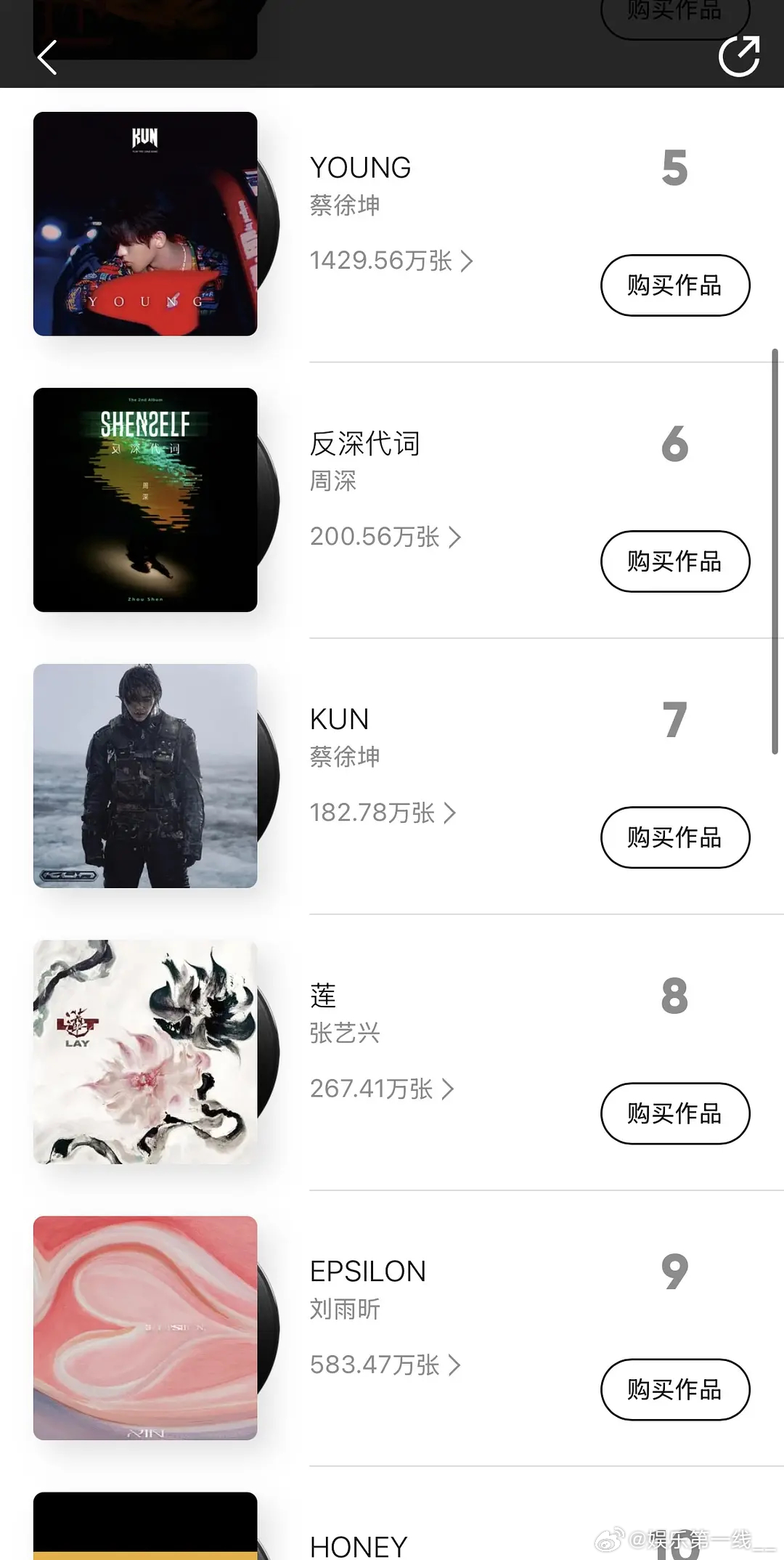 内娱女星里，她粉丝的实力最厉害的吗？专辑销售额4600多万，女星第一、全明星第六