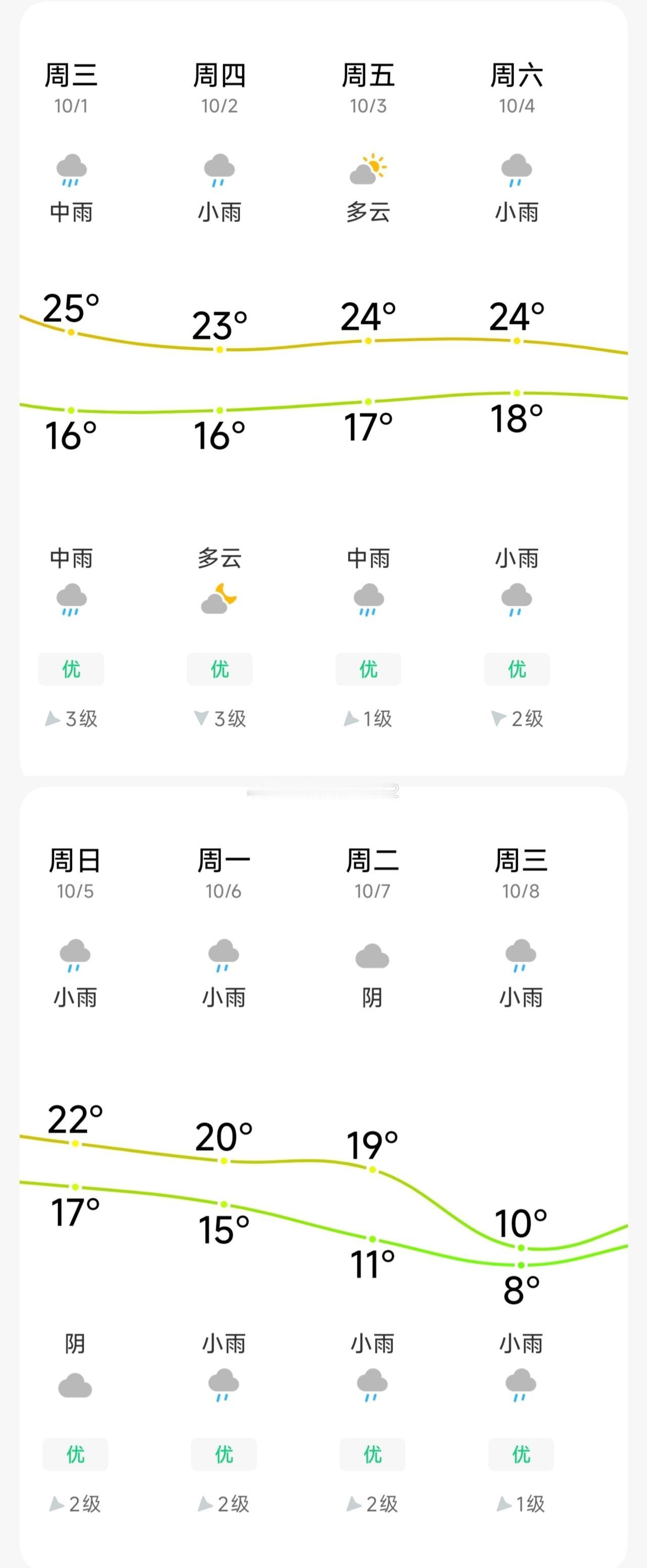 ​​​