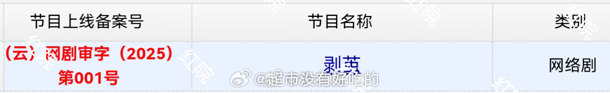 罗云熙《剥茧》今日过审下证🎉双喜临门 ​​​