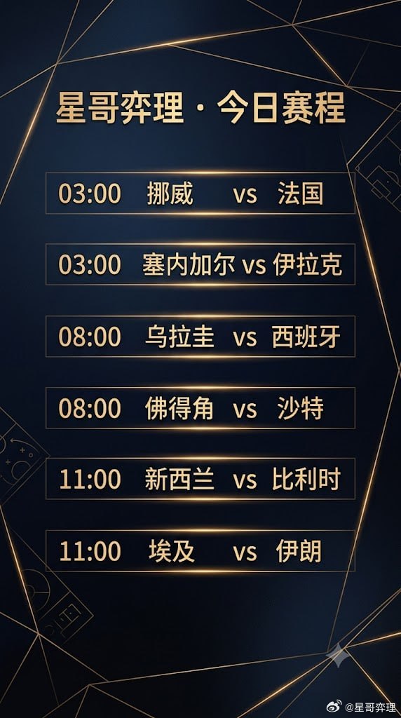 世界杯【星哥弈理】今日赛程：含金量分野与观赛指南今天六场世界杯连开。从出线形势、