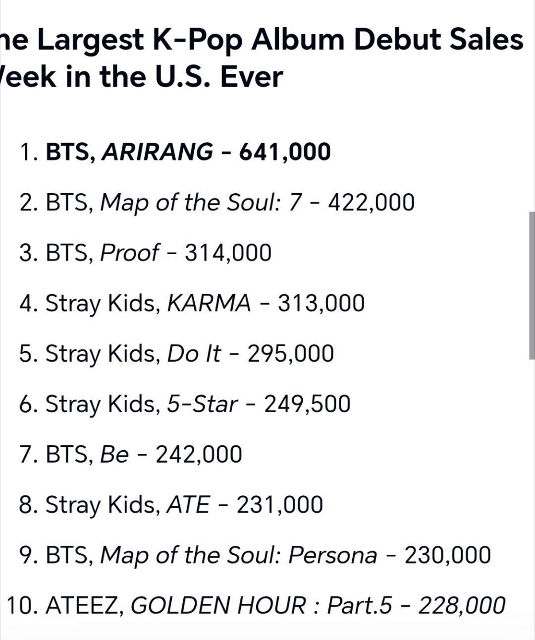 【billboard200】韩艺人在billboard🇺🇸专辑榜首周综合销量