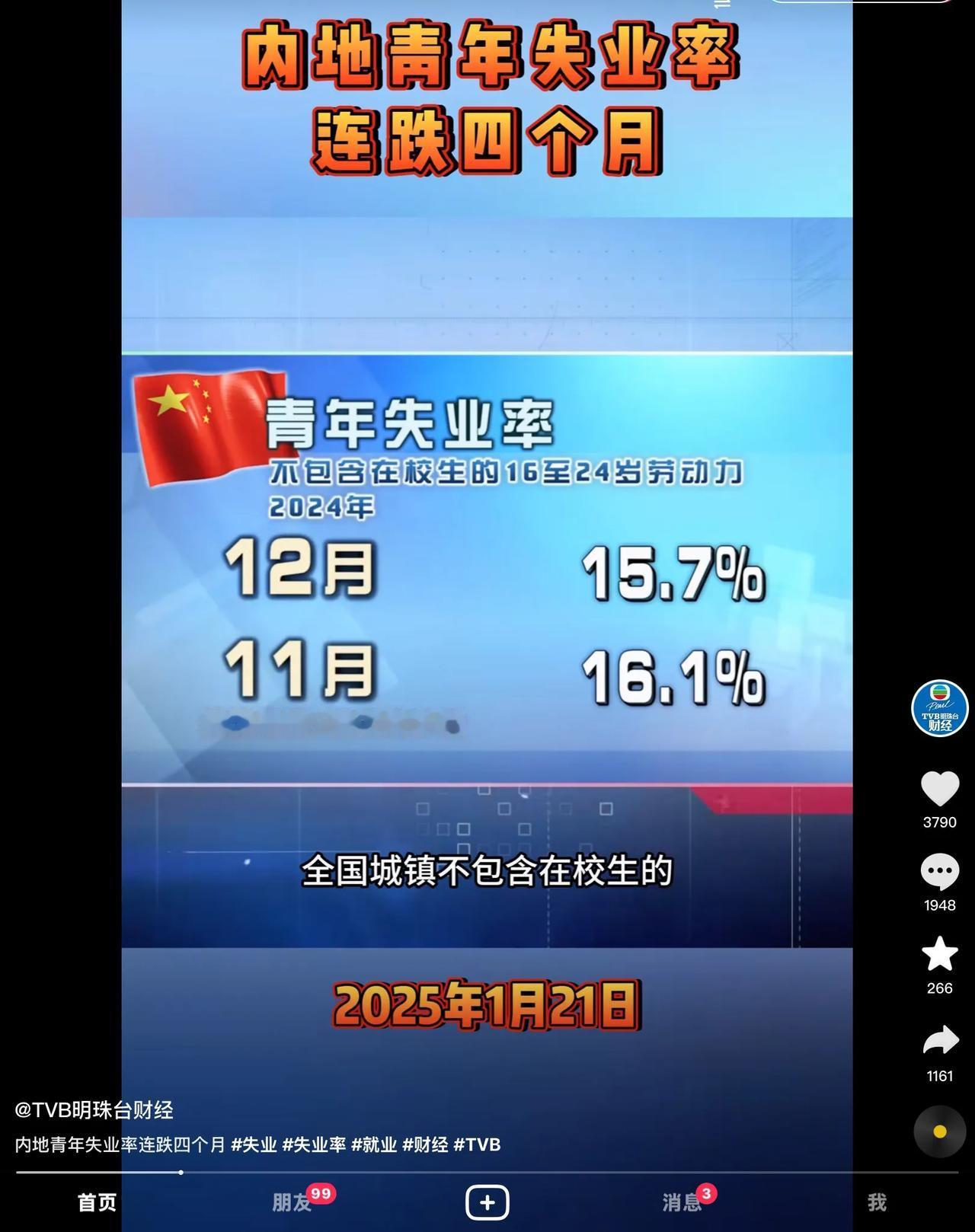 一直以为，年龄越大，失业的越多。前几天看了一个视频，发现大多数失业者是年轻人。这