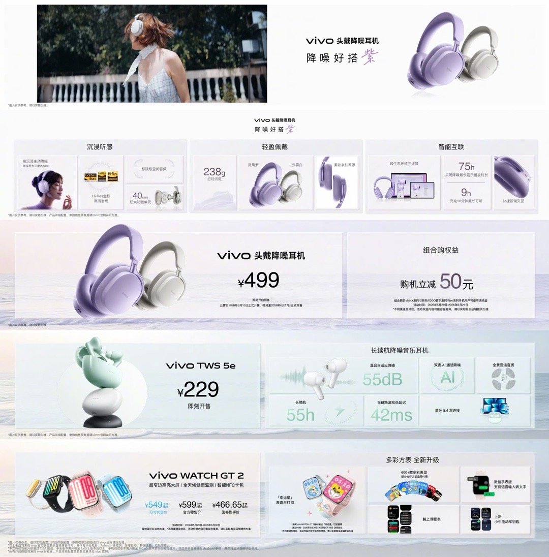 今天vivo发布会，还有几款新品价格vivo头戴降噪耳机｜定价499元。至高58