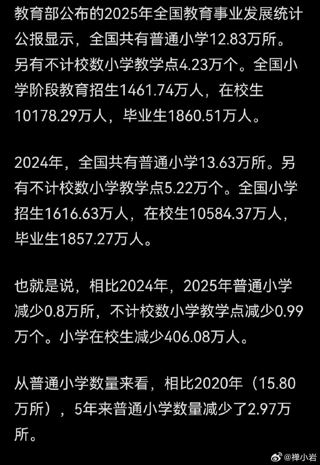 昨天下午，几乎全网的人应该都刷到了一条新闻弹窗，它就是《多地小学改为养老院》。这