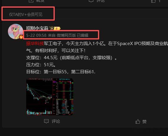 恭喜宝们今天账户飘红，收获满满！看到喜报，真心为宝子们感到高兴。在股市里，能抓住