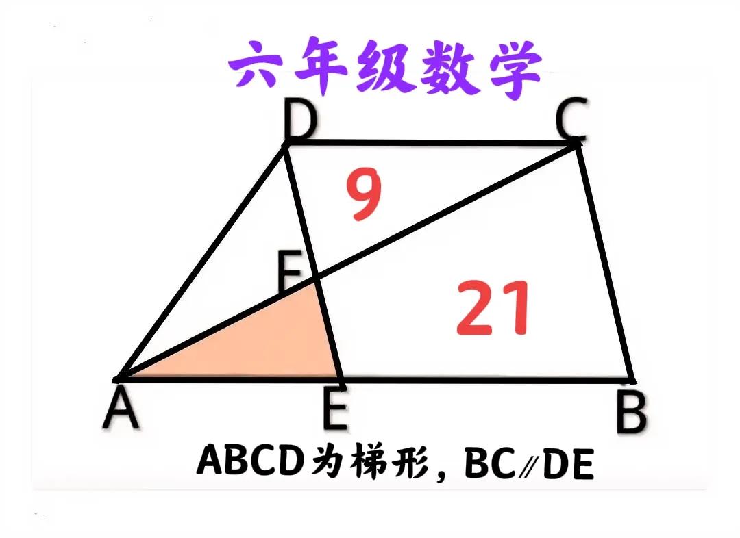 “会者口算，难者白卷！”不套用所谓的蝴蝶模型等二级结论，咋求解？这是一道小学六年