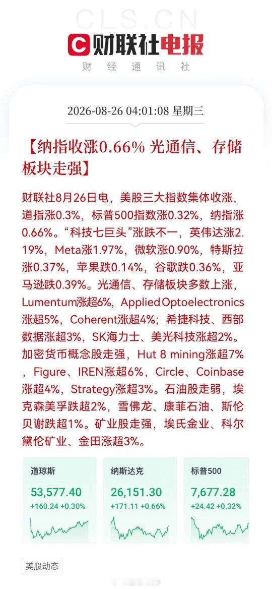 今天真灿烂！全球风险资产都雨过天晴了，美算力硬件也全线走强，今天大家的麻袋终于要