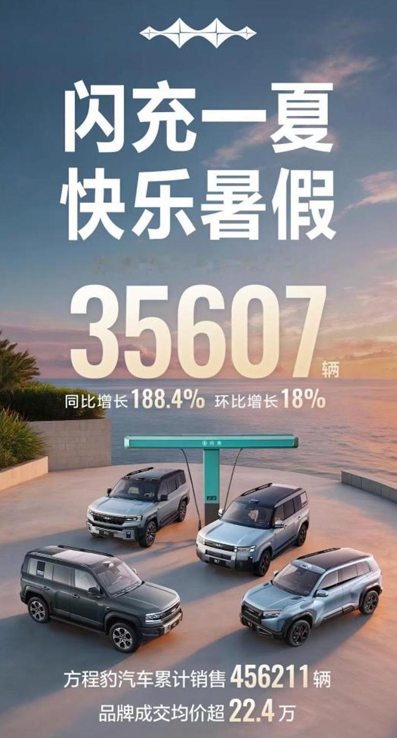 刚看到比亚迪 6 月销量数据，单月直接冲到 403472 辆，刷新年内纪录，属实