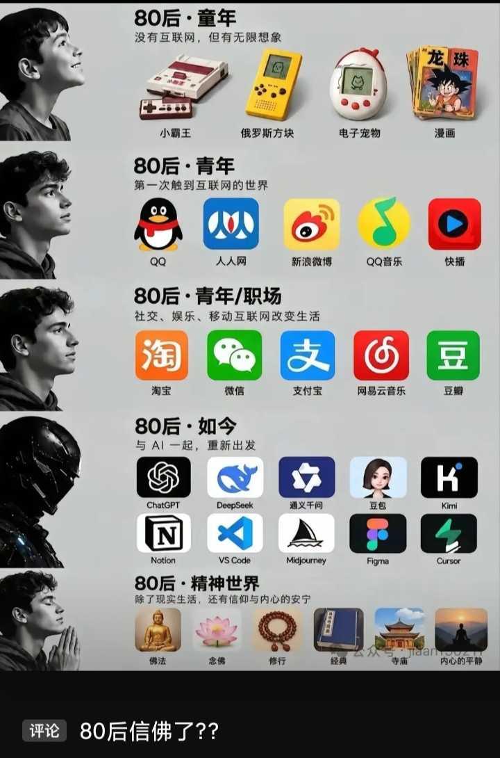 80后