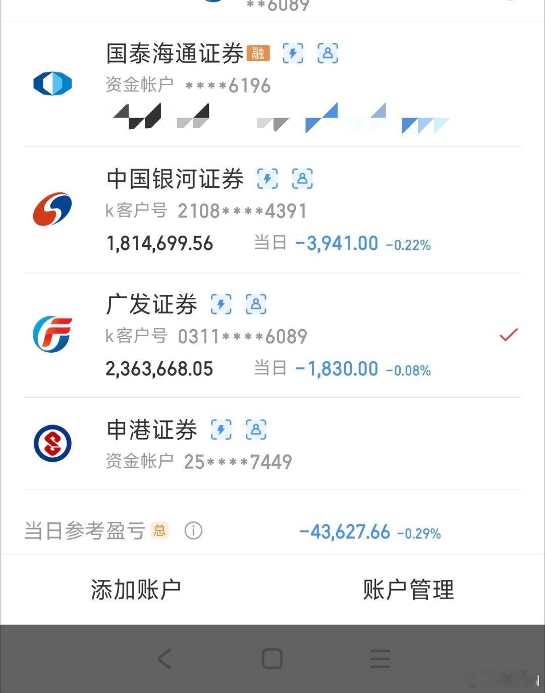 昨天出手了一只凤凰没想到今天变成了山鸡亏麻了呀熟悉的感觉又回来了