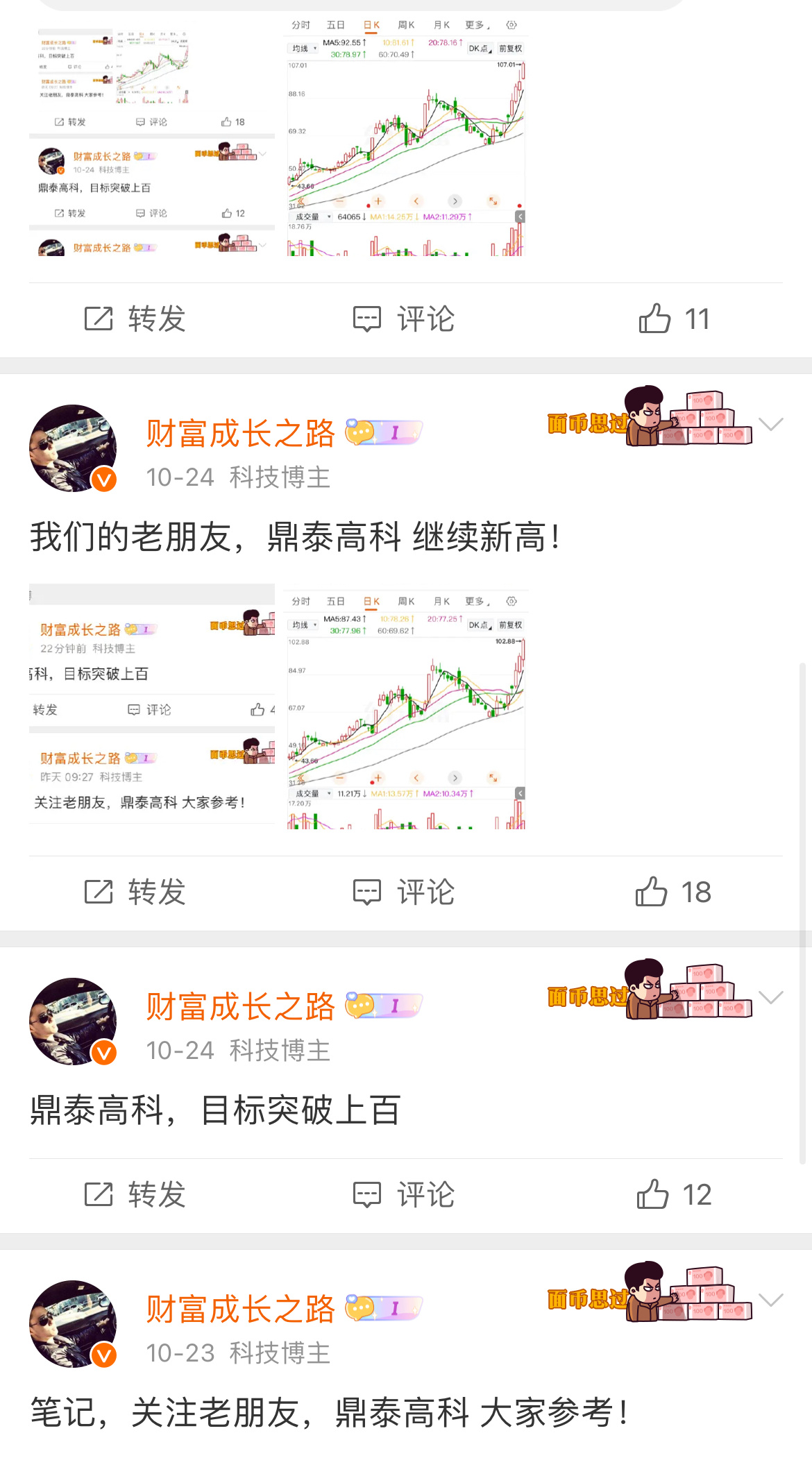 万丈高楼平地起啊，鼎泰高科 继续涨出新高！ ​​​