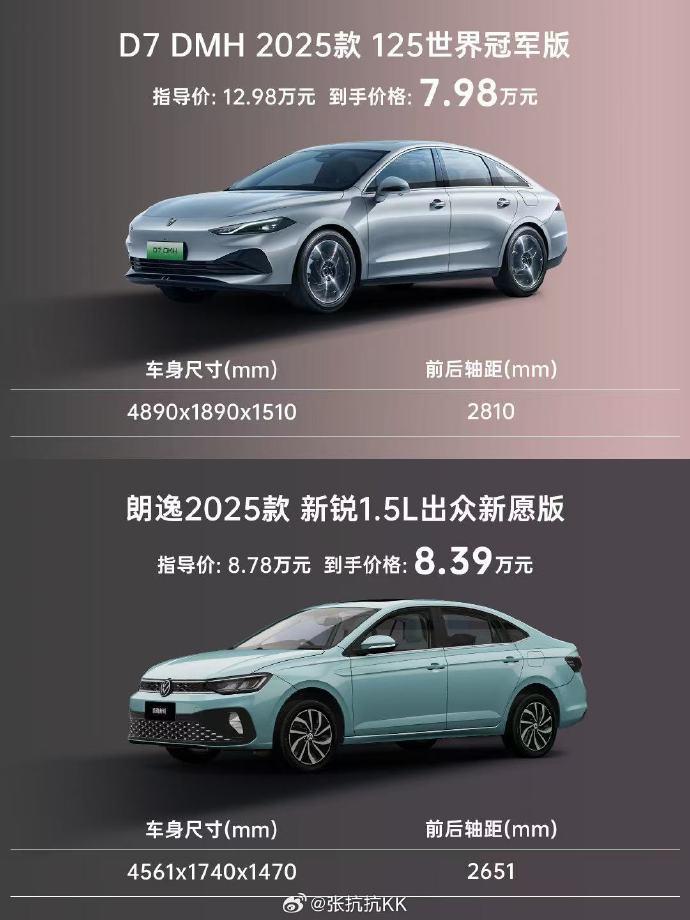 又是一张网上流传的“野生对比图”，主角是上汽的两兄弟：荣威D7 DMH 和大众朗