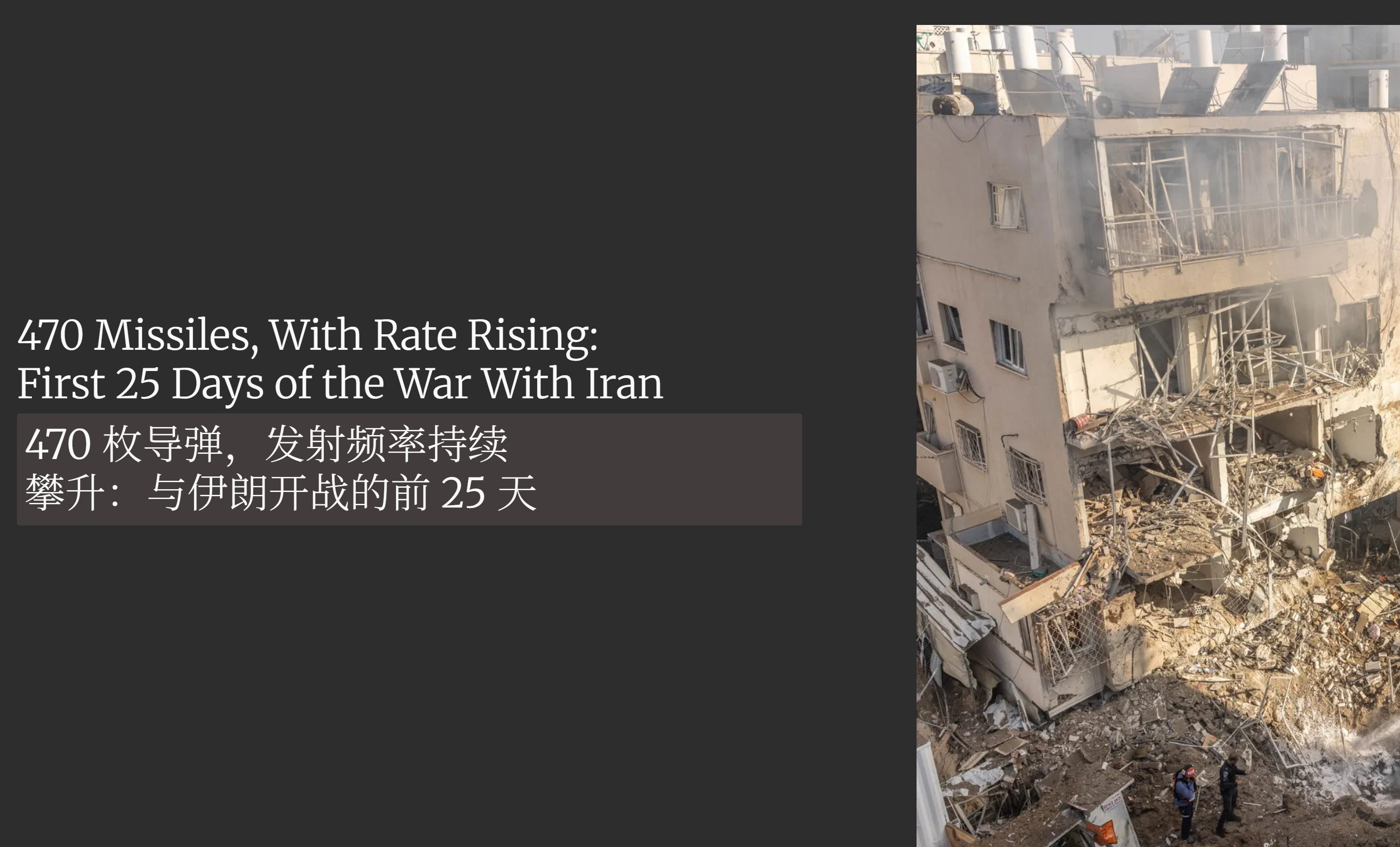 🔻以色列非国民媒体国土报说：在冲突的前 25 天里，伊朗向以色列发射了 470