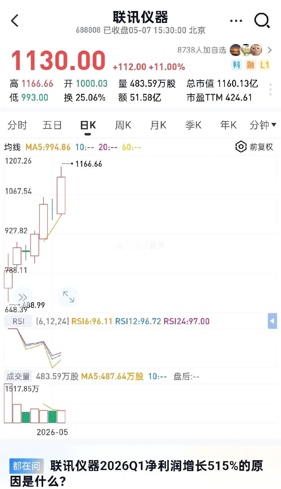 1. 寒武纪——股价1868元，2026Q1扣非净利润9.34亿元，总市值约71
