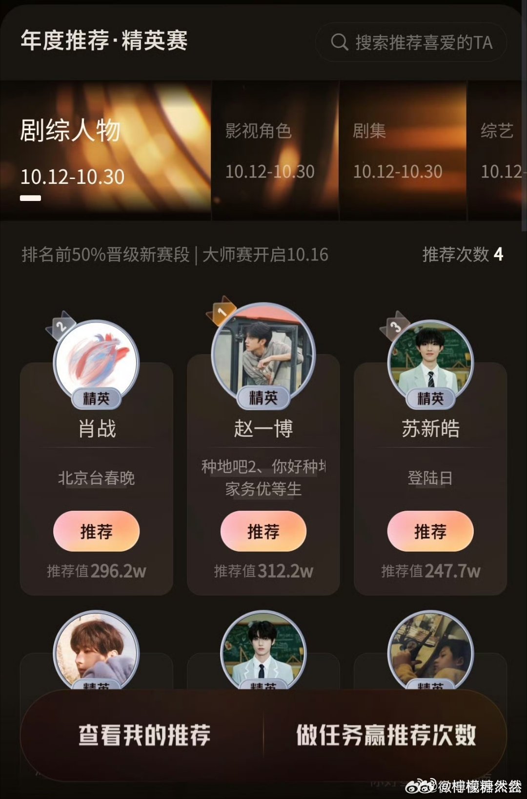 赵一博首个破300万剧综人物 恭喜赵一博 ​​​