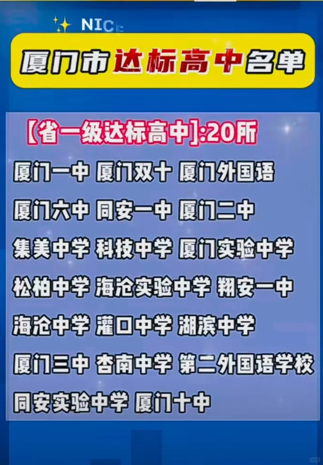 厦门市达标中学名单，一级20所，你家孩子在哪所学校？