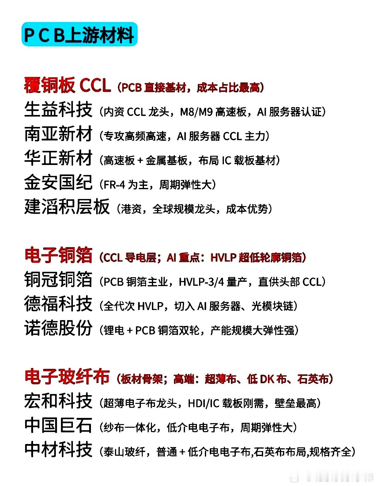 去伪存真！        中报大幕正徐徐展开，真科技还是蹭题材的伪科技业绩说了算