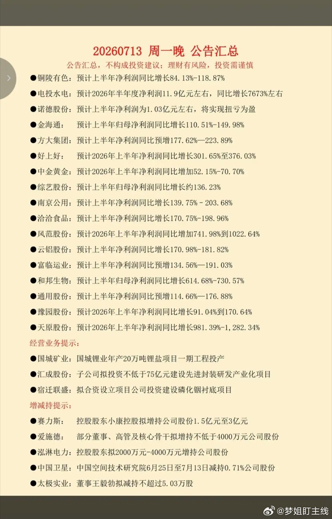 7.13周一晚间  新增：半年报业绩预告！95家公司披露半年报业绩预告！86家公