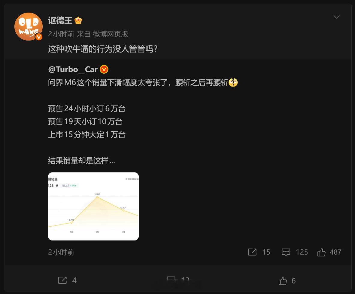 也是把我坑了一下子，我以为这车很热门，结果拍了发现，一个月就剩5000销量了，不
