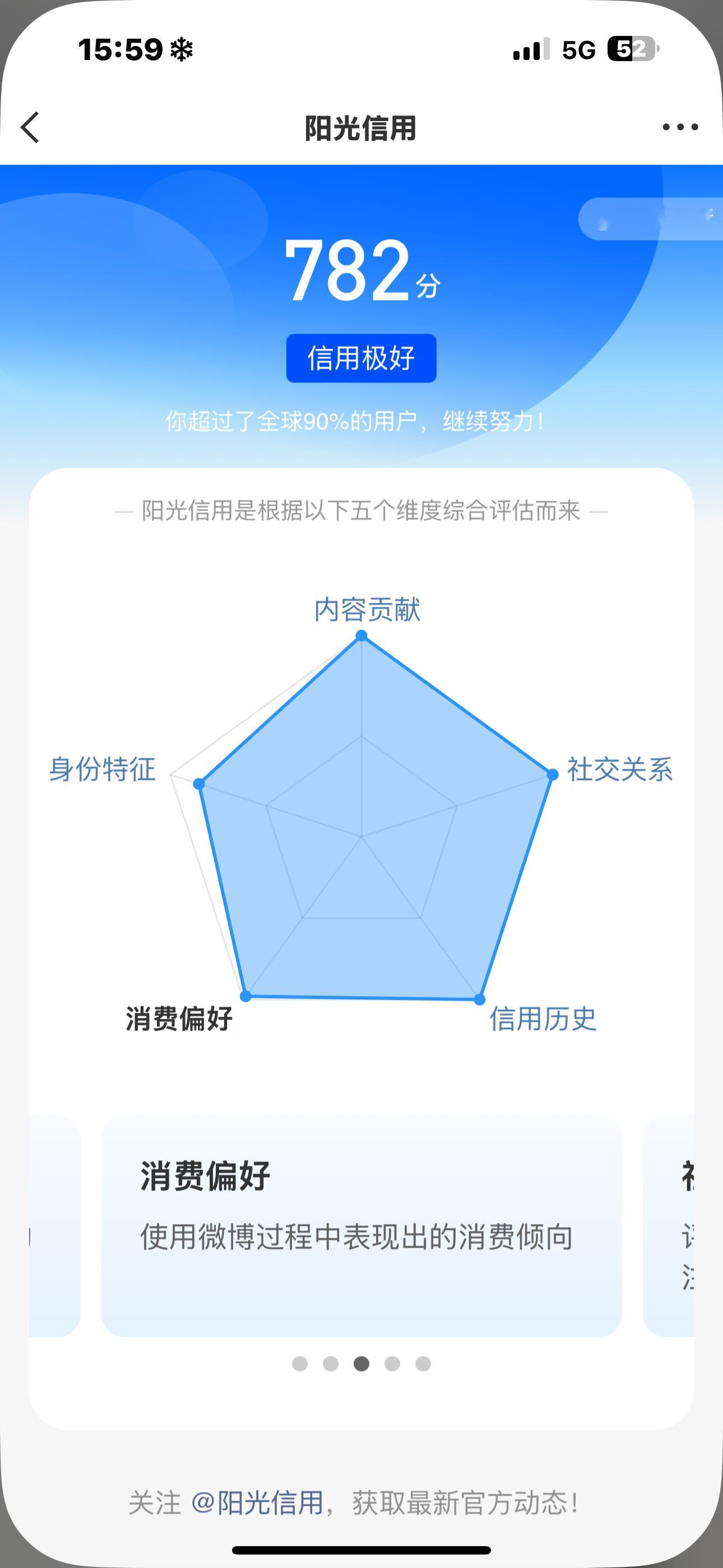 ygxy涨了7分 怎么越来越慢了 你们涨了没 