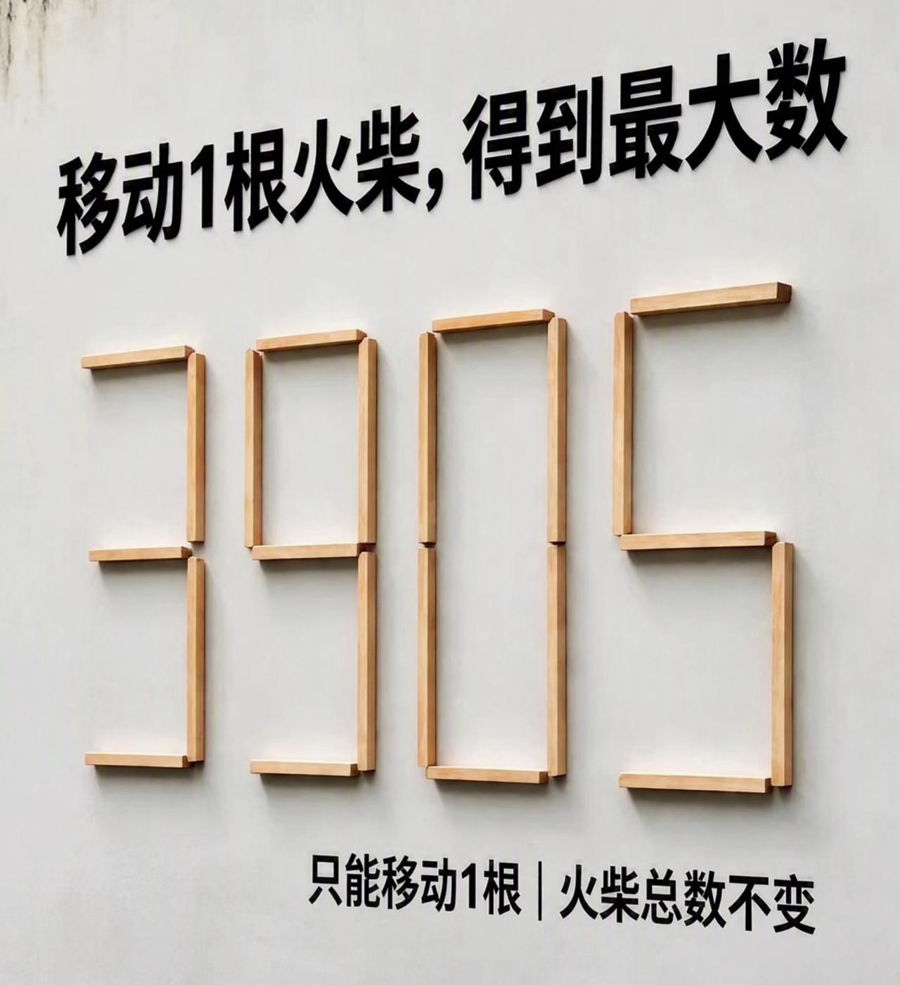 3905，只允许移动一根火柴，火柴总数不能变，变出最大数！
很多人改完四位数就停