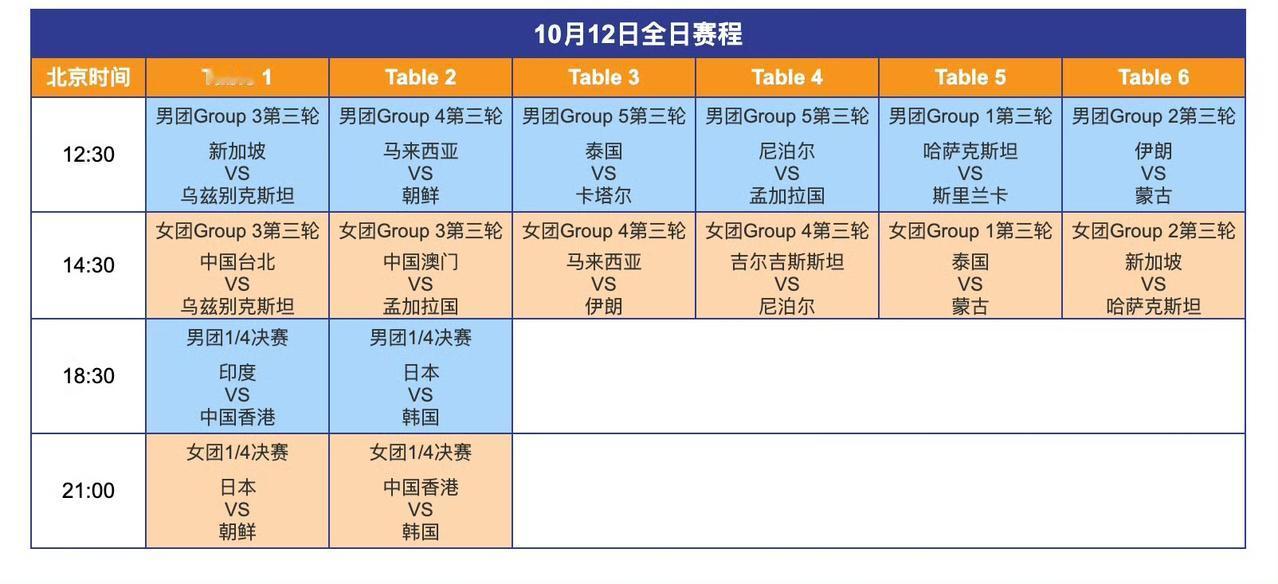 后天晚上六点半！我的闹钟已定好[捂脸][捂脸]！
后天（10月12日，周日）赛程