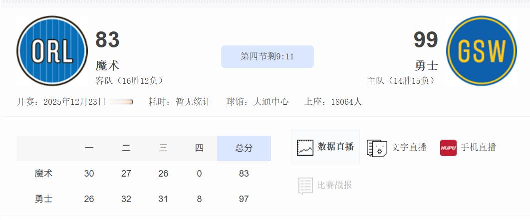 这魔术也是说死就死了。NBA