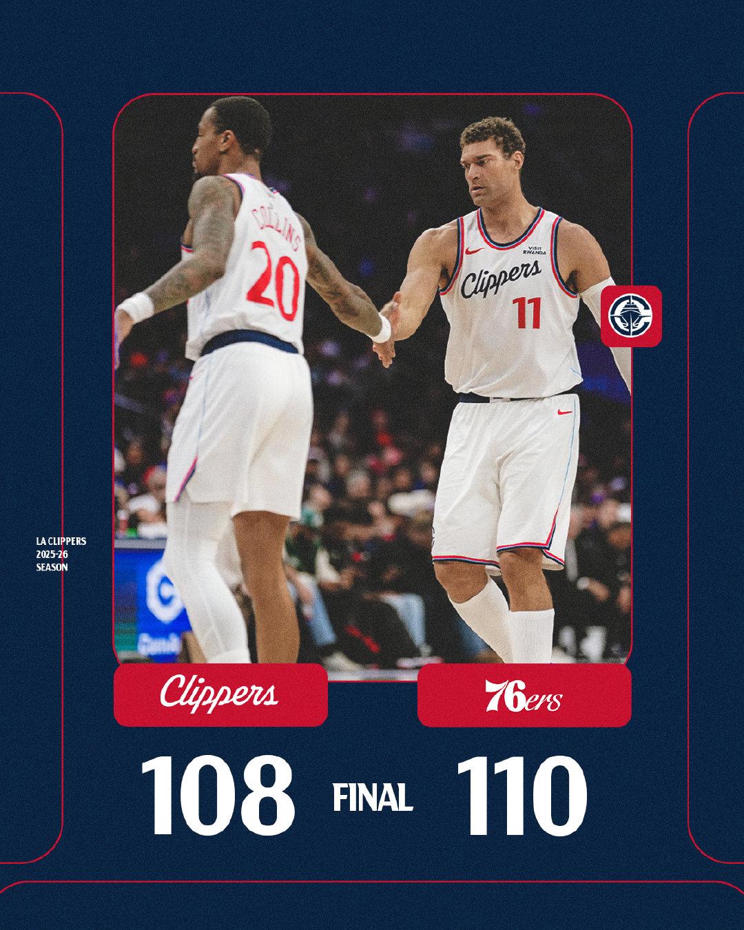 快船再一次功亏一篑！
现在的快船，上半场领先再多都不让人放心，今天上半场领先了1