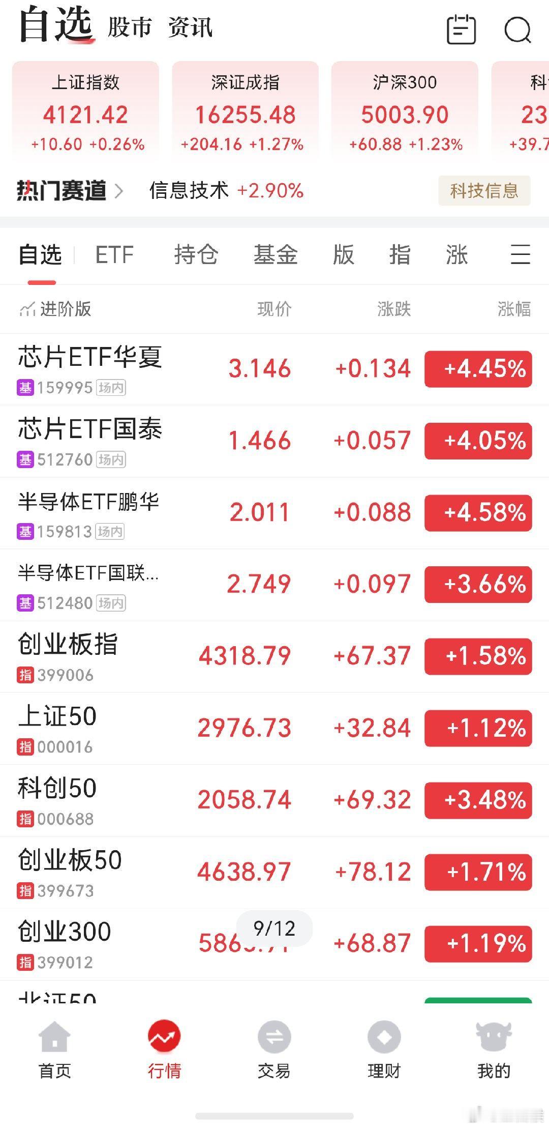韩股市涨到熔断 继续涨吧，我看看还能涨多久 