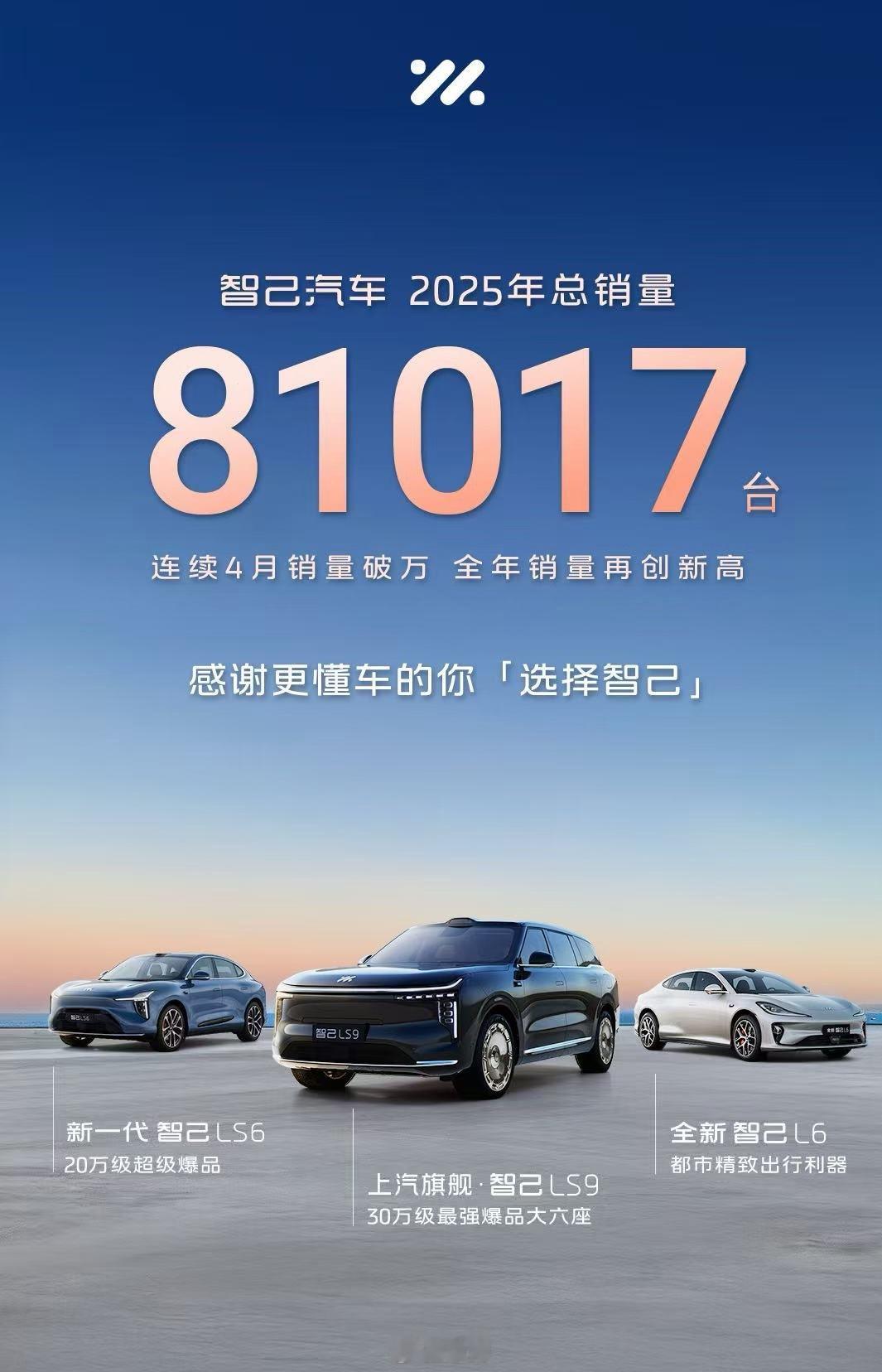 智己汽车 2025年销量81017台！自9月起，他们连续四个月销量破万，12月也