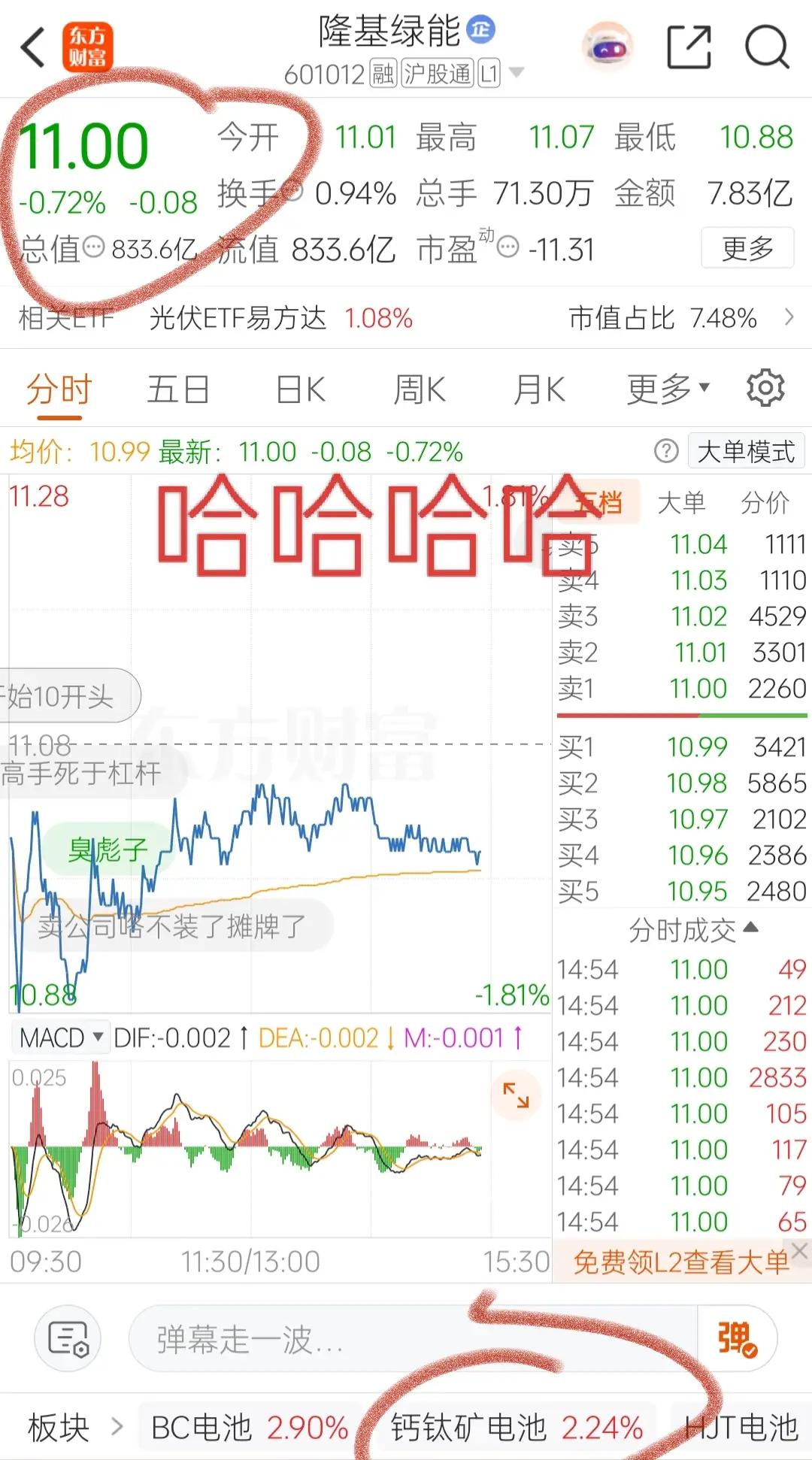 今日盘面哭笑不得：大盘普涨，我的四大天王集体躺平
 
今天大盘红红火火，四千多家