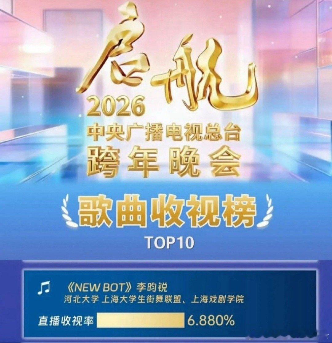 李昀锐双平台跨年收视率95生TOP1🔥浙江卫视爆灯第一！小林小森林都好牛 