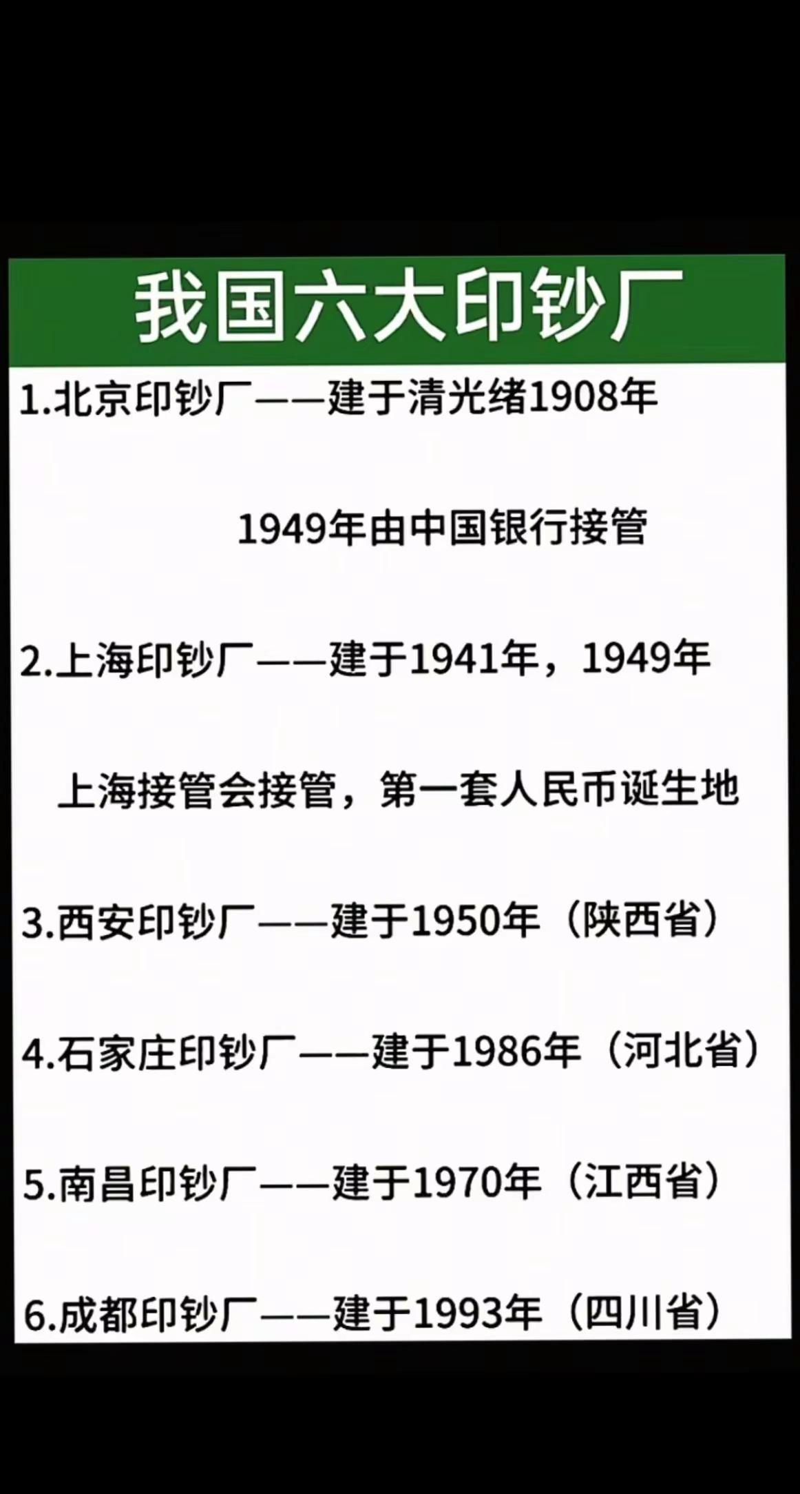 我国六大印钞厂
