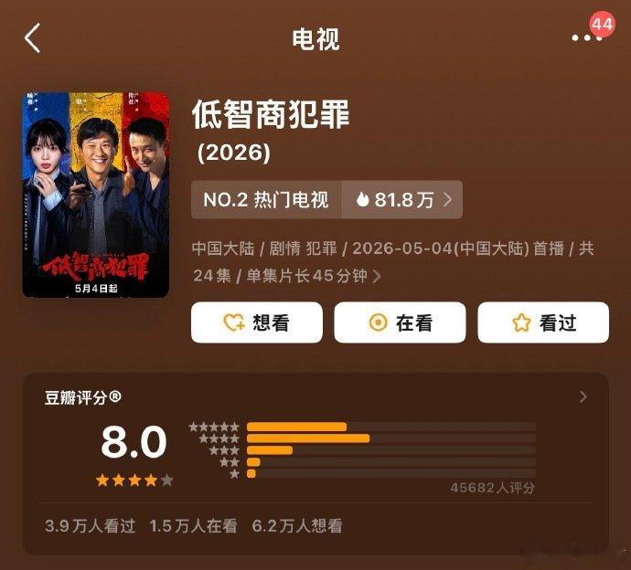 低智商犯罪豆瓣8.0分低智商犯罪豆瓣开分 低智商犯罪豆瓣开分，这么高的分数吗 